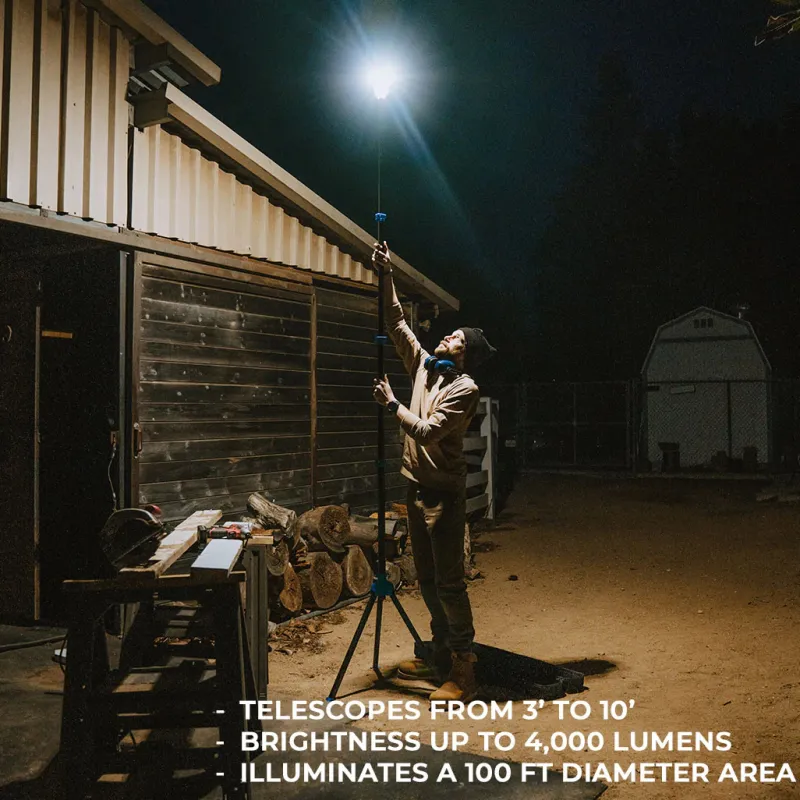 Lanterns<Devos LightRanger 4000