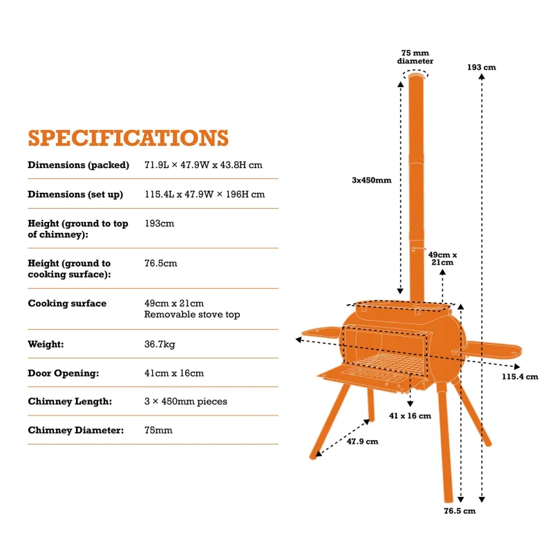 Big Pig<Ozpig Big Pig